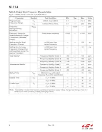 514FAA000115BAG Datenblatt Seite 4