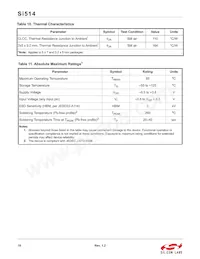 514FAA000115BAG Datenblatt Seite 10