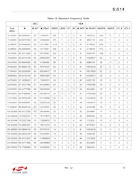 514FAA000115BAG Datenblatt Seite 15