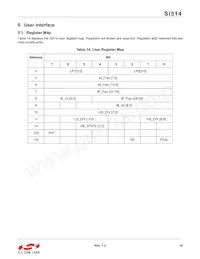 514FAA000115BAG Datenblatt Seite 19