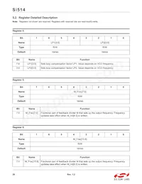 514FAA000115BAG Datenblatt Seite 20