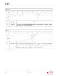 514FAA000115BAG Datenblatt Seite 22