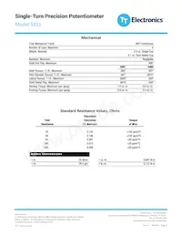 5401R100L.5SS Datasheet Page 2