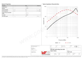 74271318 Datasheet Page 2