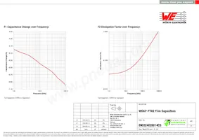 890324026014CS Datasheet Page 3