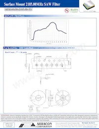 AFS14A30-2185.00-T3 Datasheet Page 4
