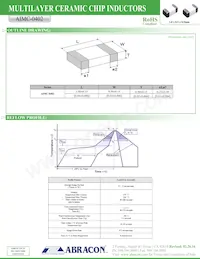 AIMC-0402-4N7S-T Datasheet Page 2