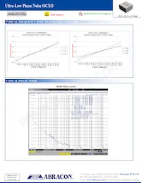 AOCJY7TQ-V-100.000MHZ-5 Datasheet Pagina 4