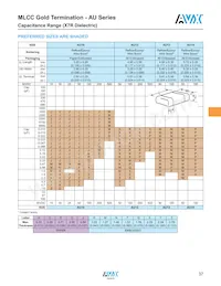 AU105C105KA72A Datasheet Pagina 5