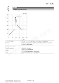 B32232A3185K Datasheet Page 14