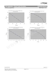 B32344E4162A780 Datasheet Page 4