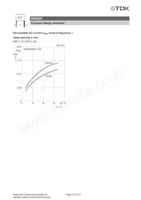 B32559C8272K000 데이터 시트 페이지 13