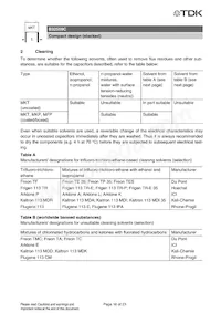 B32559C8272K000 Datasheet Pagina 17