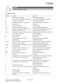 B32559C8272K000 Datasheet Page 21