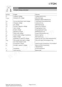 B32559C8272K000 Datasheet Pagina 23