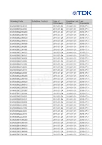 B32633A1472J189 Datasheet Pagina 7