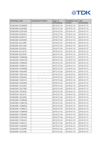 B32633A1472J189 Datasheet Page 14