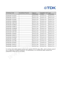 B32633A1472J189 Datasheet Page 15