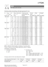 B32633A1472J189 Datenblatt Seite 22