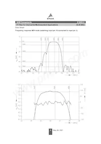 B39380K6265K100 Datasheet Page 5