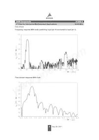 B39380K6265K100 Datasheet Page 6