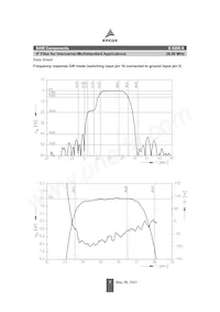 B39380K6265K100 Datasheet Page 7