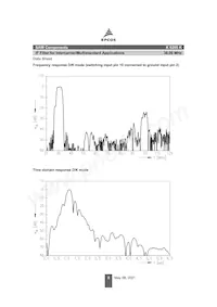 B39380K6265K100 Datasheet Page 8