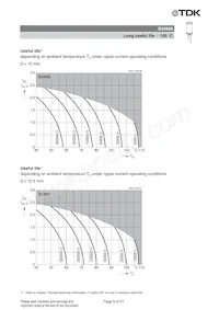 B43888A1476M000 Datasheet Page 9