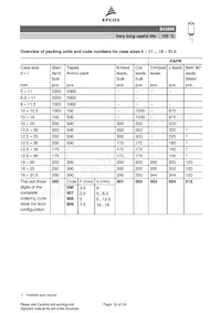 B43888P2686M000 Datasheet Pagina 19