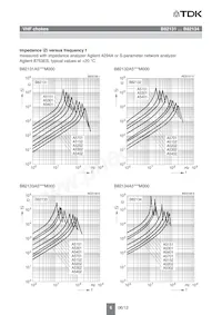 B82134A5151M000 Datenblatt Seite 6