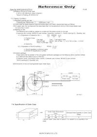 BLM03HD102SZ1D Datasheet Page 4
