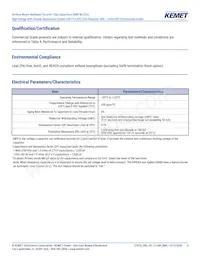 C2225X102JZGACTU Datasheet Pagina 4