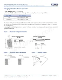 C2225X102JZGACTU Datasheet Pagina 19