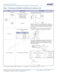 C921U152MVWDBA7317 Datasheet Page 8