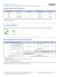 C921U222MUVDBA7317 Datasheet Pagina 4