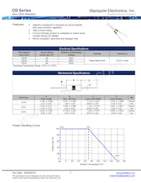 CDM14ZA0R00數據表 封面