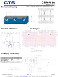 CER0783A Datasheet Page 2