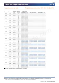 CGA6P2X7R1H105K160AA 데이터 시트 페이지 15