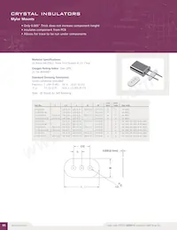 CI-148-028-3 Datenblatt Cover