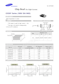 CIC05Y121ND Datasheet Cover