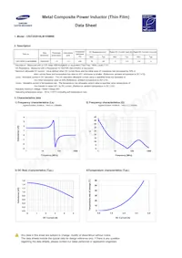 CIGT252010LM1R5MNE數據表 頁面 3