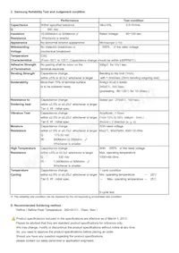 CL05C220JB5NNWC Datasheet Pagina 2