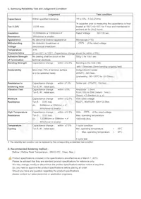 CL10B104KO8NNWC Datenblatt Seite 2