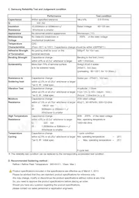 CL10C020CB8NNND Datasheet Pagina 2