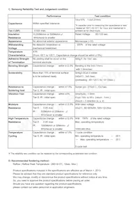 CL21B102KECSFNC Datasheet Pagina 2