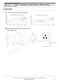 CLS125NP-7R0NC Datasheet Page 4