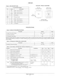CM1623-04DE Datasheet Page 2