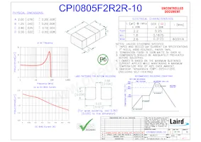 CPI0805F2R2R-10 Datasheet Copertura