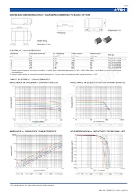 CPL2510T4R7M Datasheet Page 2