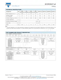 CRCW201084R5DKEFP Datasheet Page 2